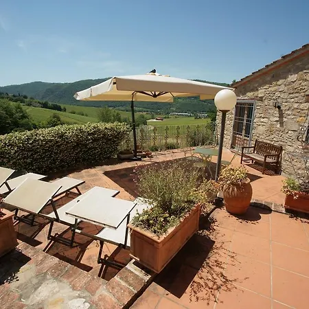 Podere Vignola Venkovský dům *