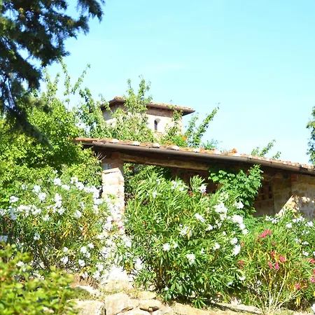 Podere Vignola Venkovský dům